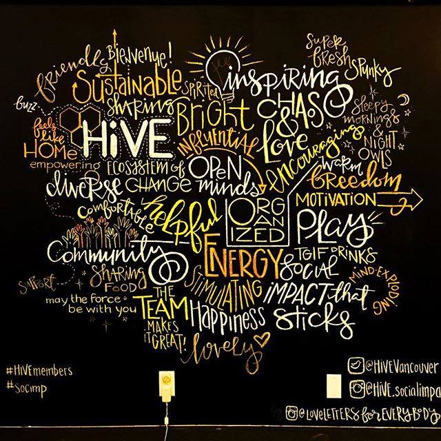 the hive coworking space's wall