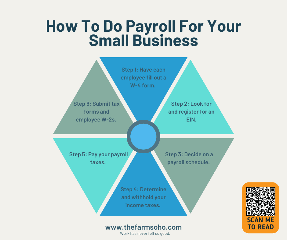 how to do payroll for your small business