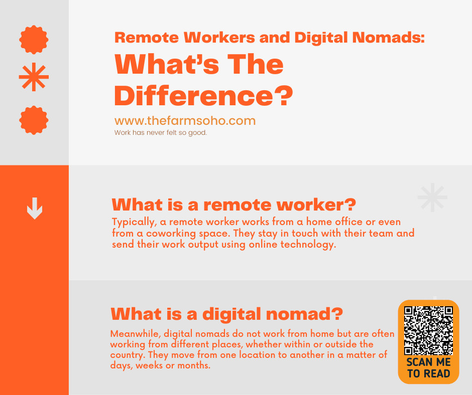 Remote Workers and Digital Nomads: What's The Difference? blog img